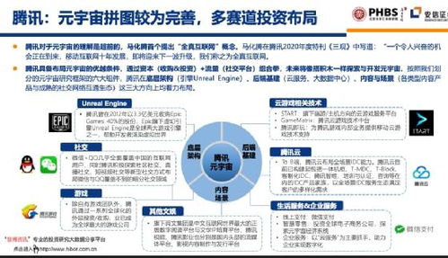 火爆的元宇宙 普通人在基礎(chǔ)軟件服務(wù)中的投資機(jī)會