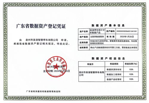 南威軟件集團旗下泉港智慧停車數據要素產品在廣州數據交易所掛牌，開啟基礎軟件服務新篇章