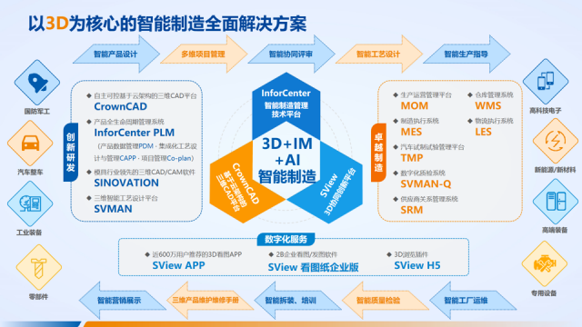 實力鑄就卓越，華天軟件榮登2025年山東省軟件和信息技術服務業百強榜