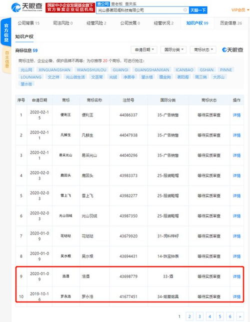羅永浩名字被搶注煙草商標背后 企業信息系統集成服務能否規避品牌風險？